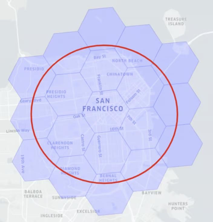 Uber System Design H3 Spatial Index